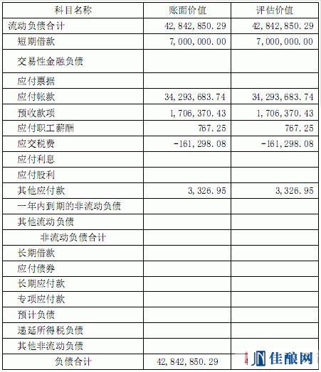 _(ti)ƘI(y)D(zhun)׌ȫYӹ˾100ə(qun)a(b)乫