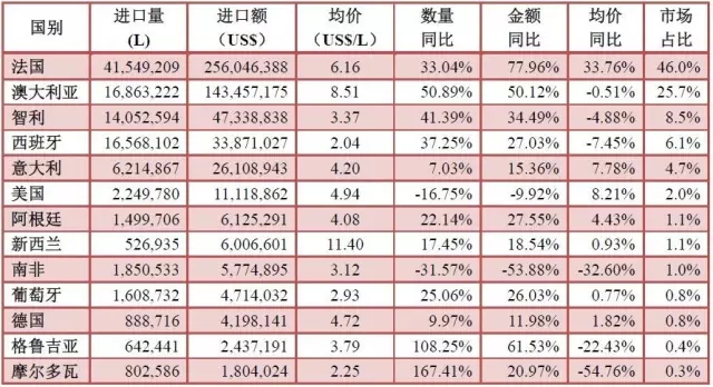20161-3¾Mڽy(tng)Ӌ